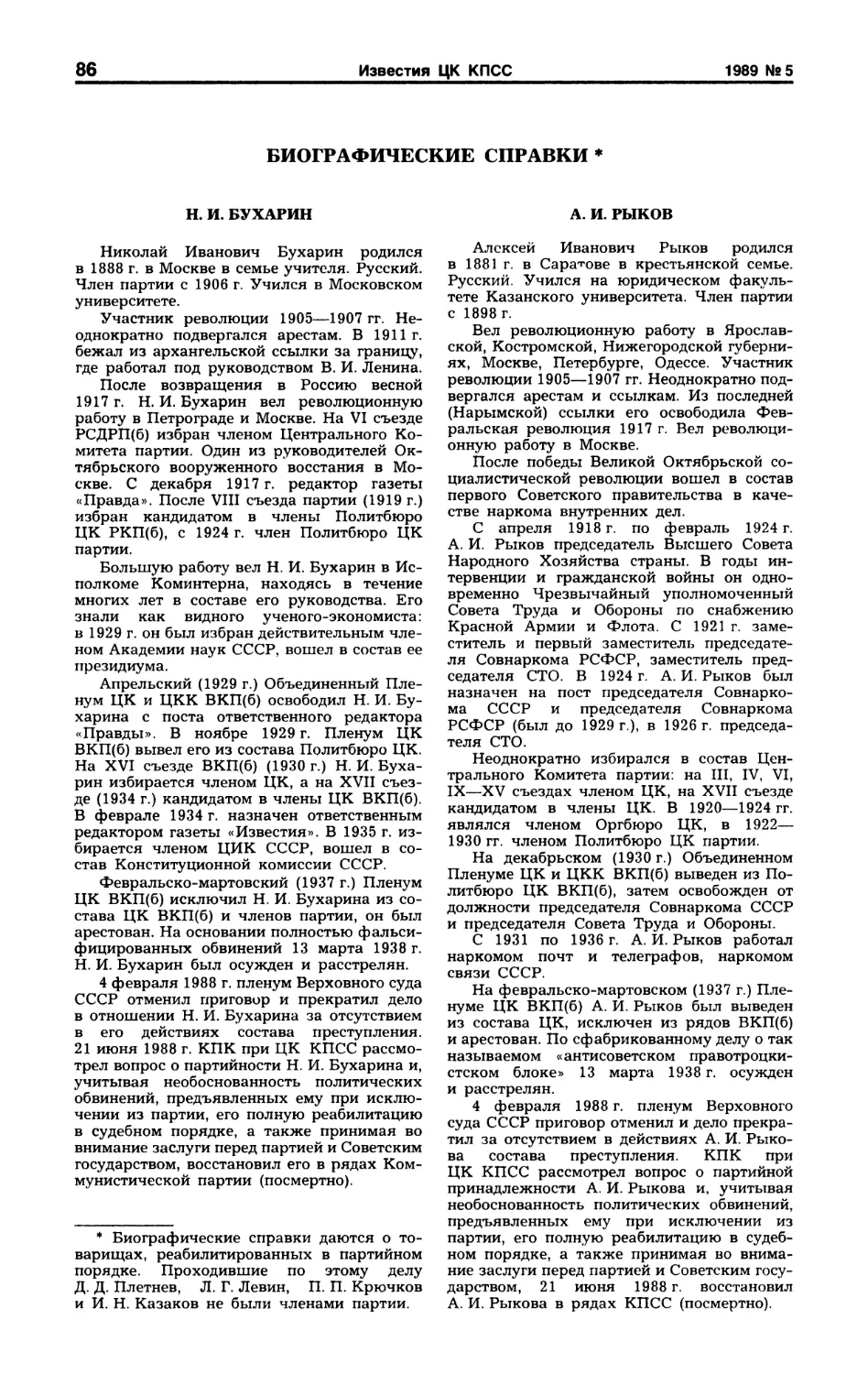 Биографические справки: Н.И. Бухарин, А.И. Рыков, А.П. Розенгольц, М.А. Чернов, и др