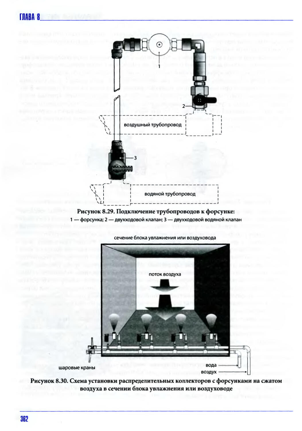 Рено флюенс система кондиционирования