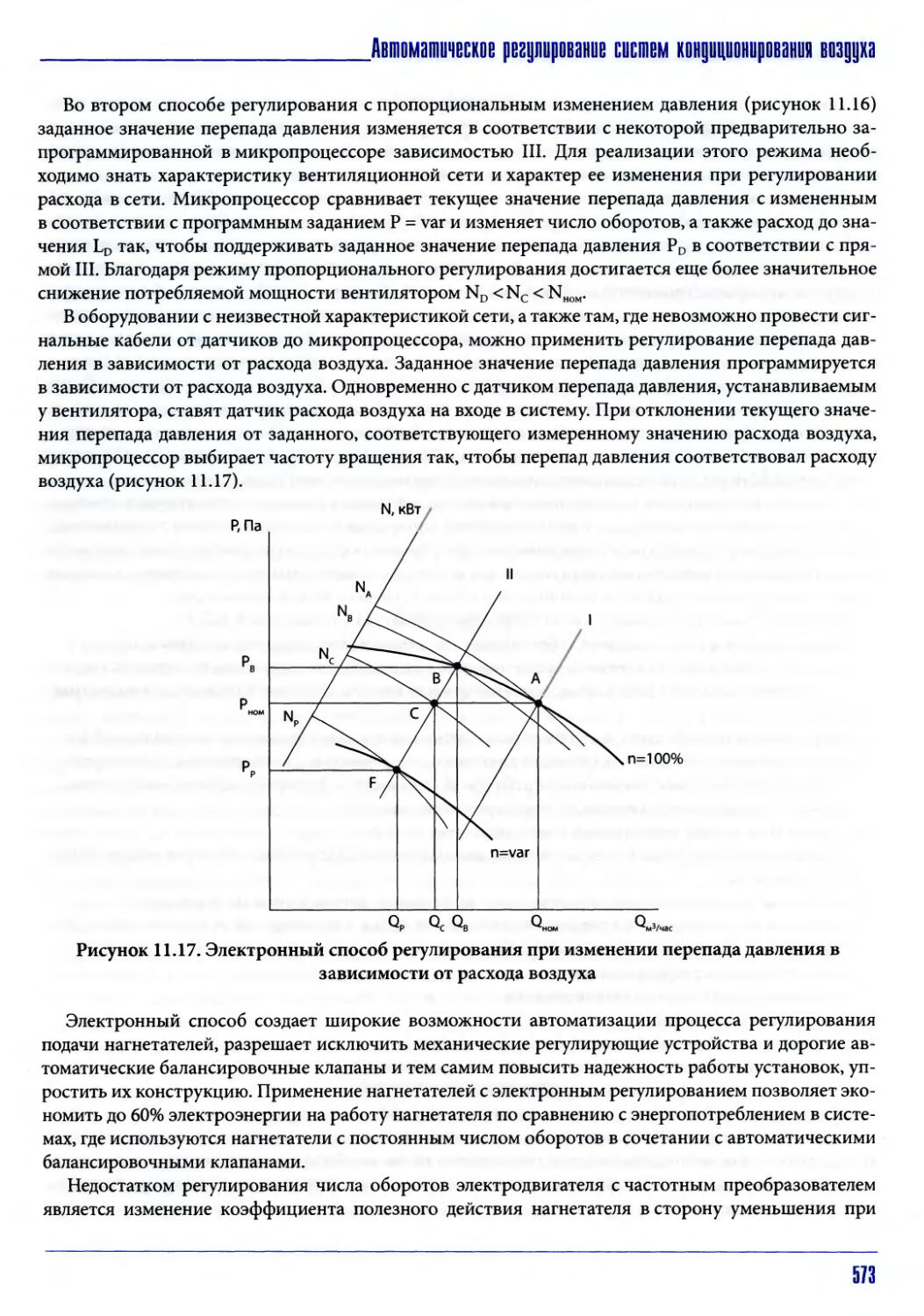 Система кондиционирования лансер 10