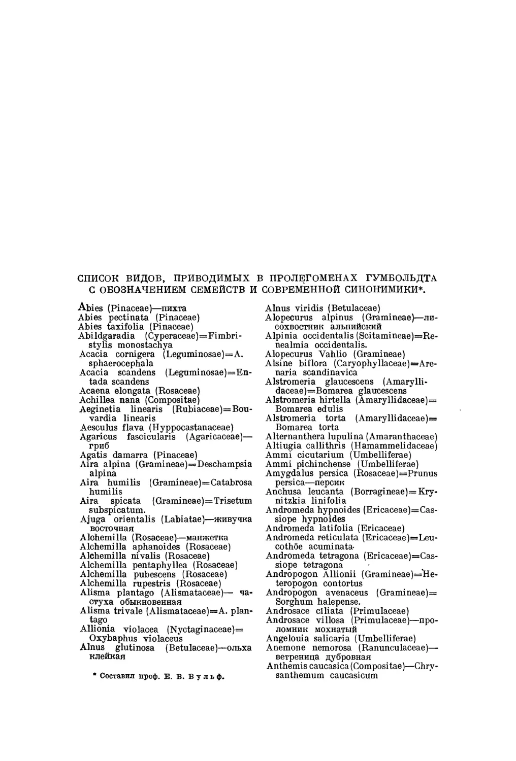 Список видов, приводимых в пролегоменах Гумбольдта, с обозначением семейств и современной синонимики — Е.В. Вульф
