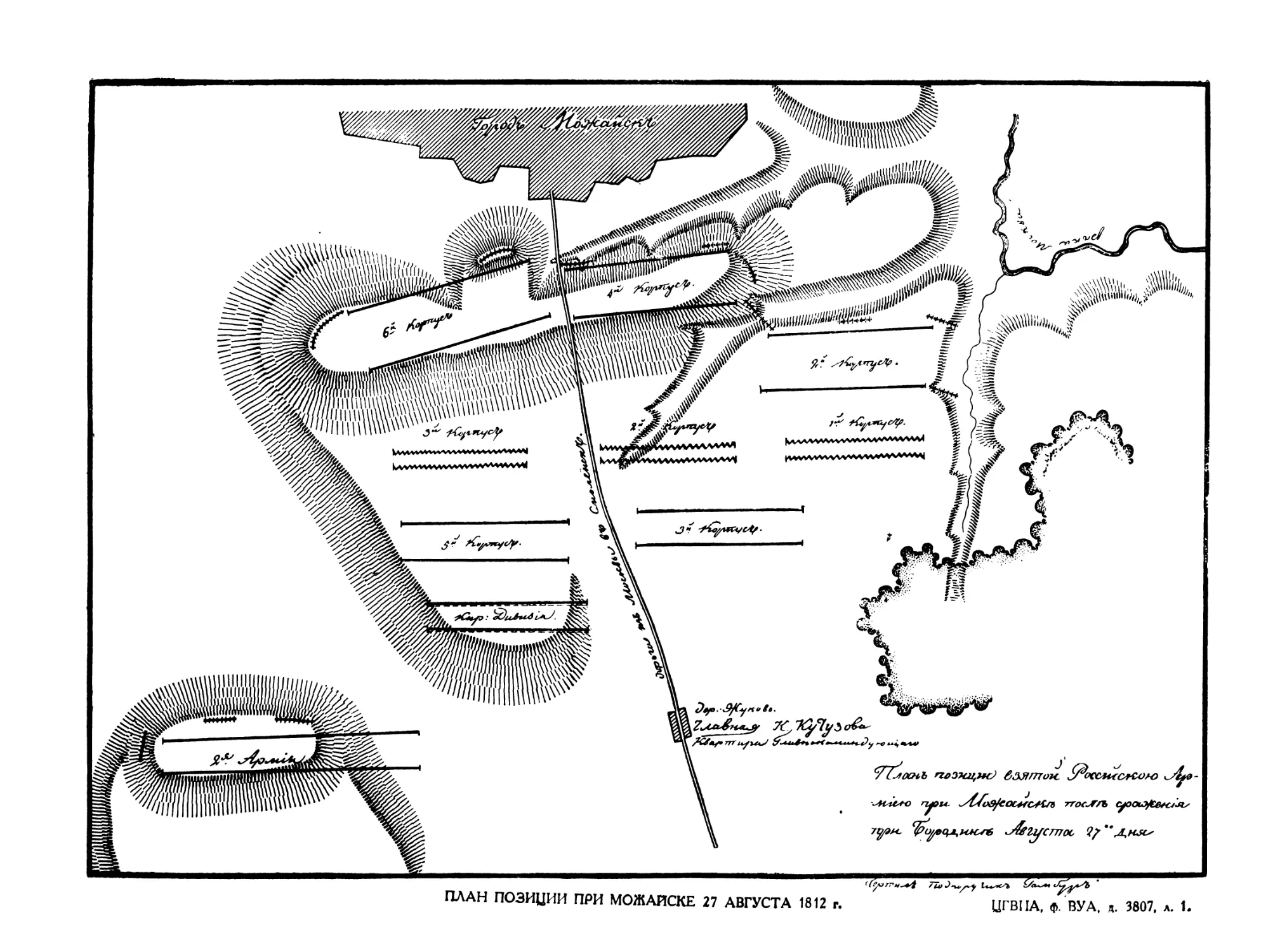 План позиции при Можайске 27 августа 1812 г.