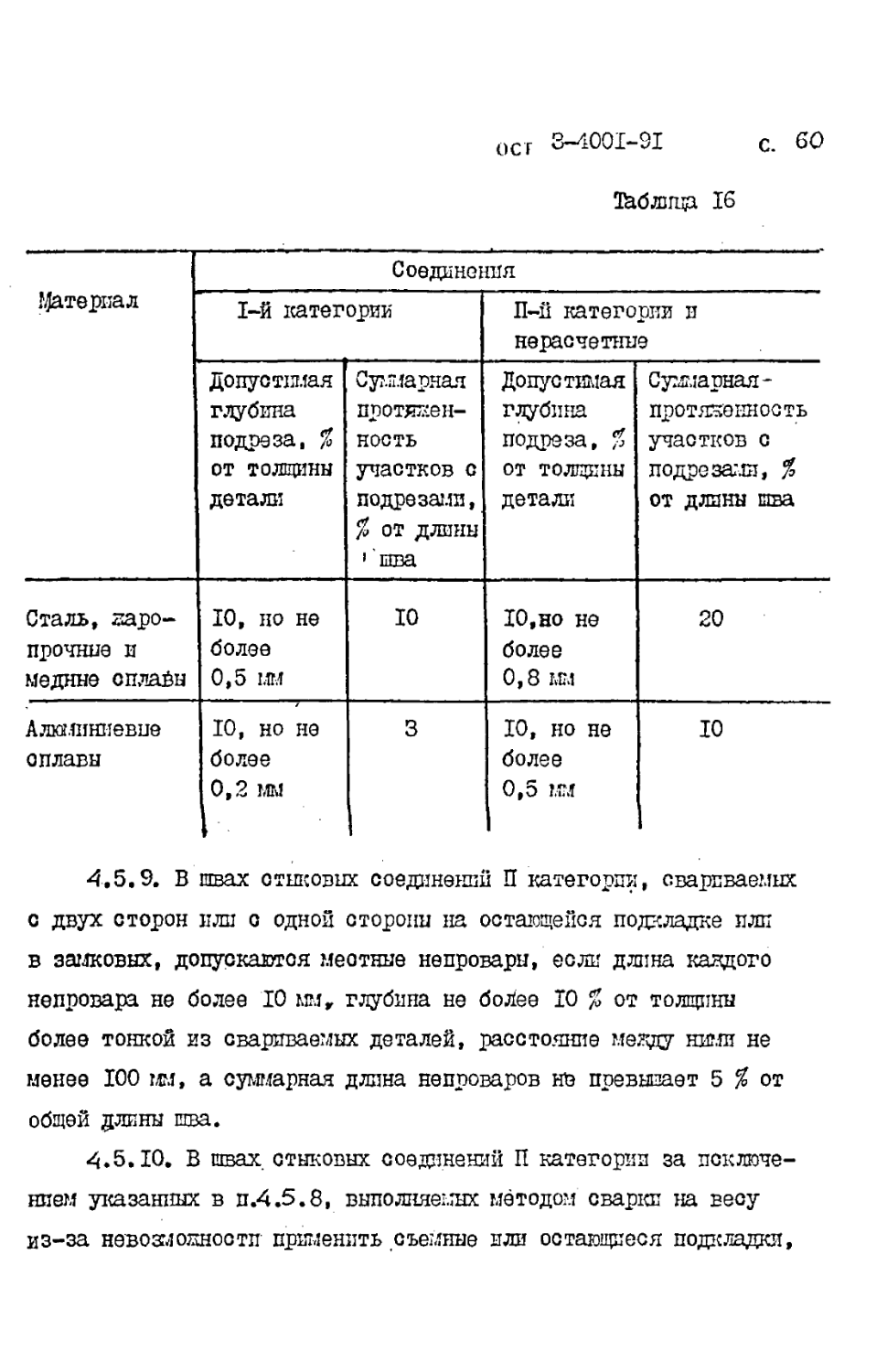 Требования к изготовлению технического плана здания