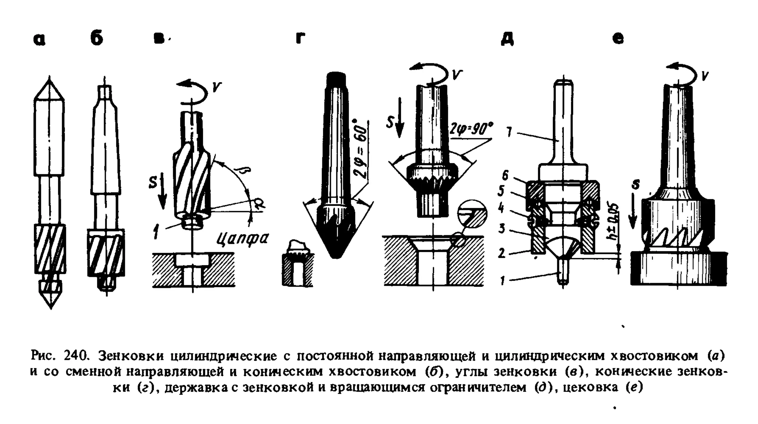 Зенкерование. Зенкование инструмент чертеж. Цековка отверстий на чертеже. Зенкование зенковкой схема. Зенковка по металлу схема.