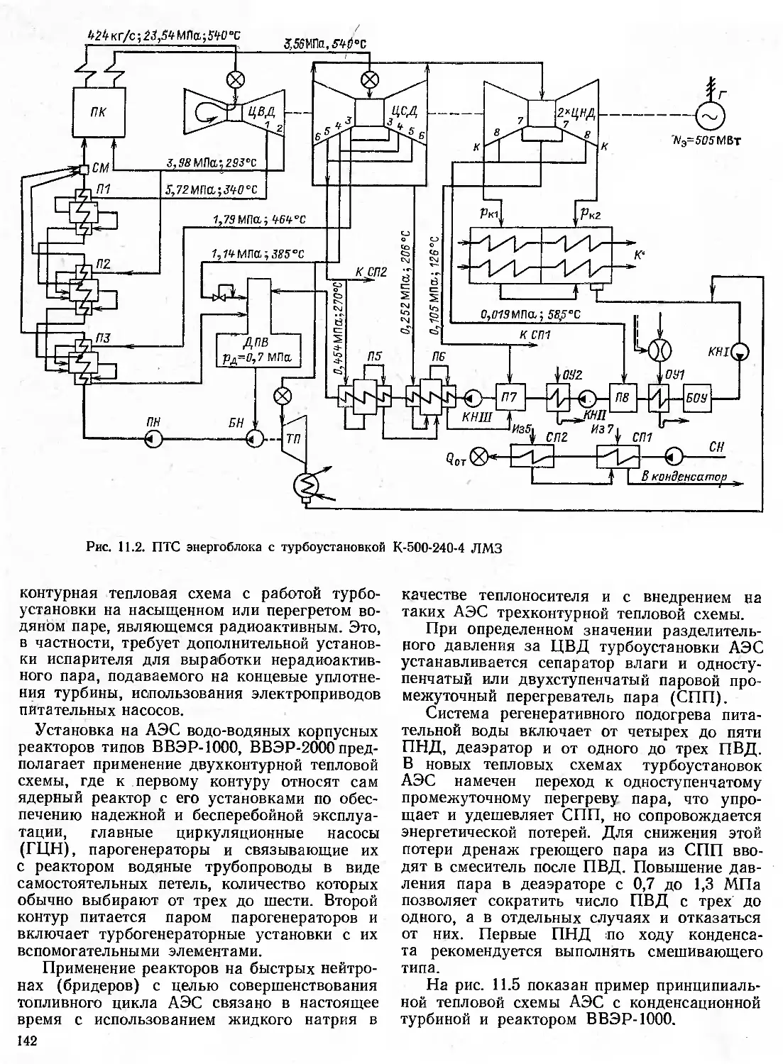 Принципиальная тепловая схема к 800 240