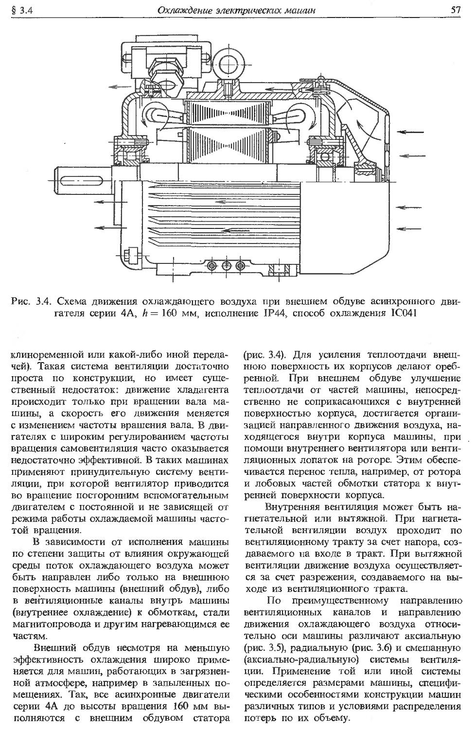 Справочник по электрическим машинам. Том 1 - Копылов И.П., Клоков Б.К. -  1988