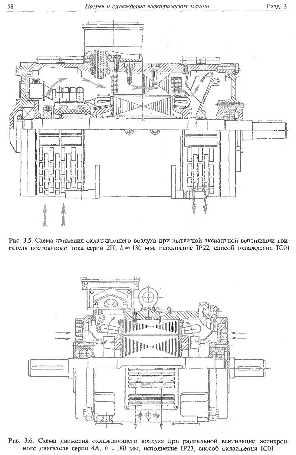 Справочник по электрическим машинам. Том 1 - Копылов И.П., Клоков Б.К. -  1988