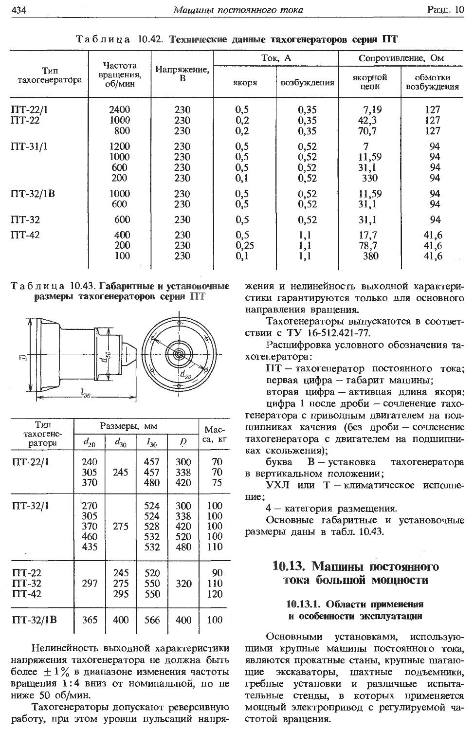 Тесты по электрическим машинам