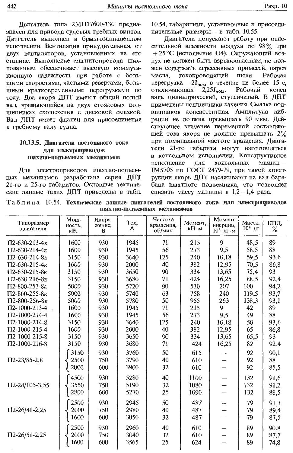 Тесты по электрическим машинам