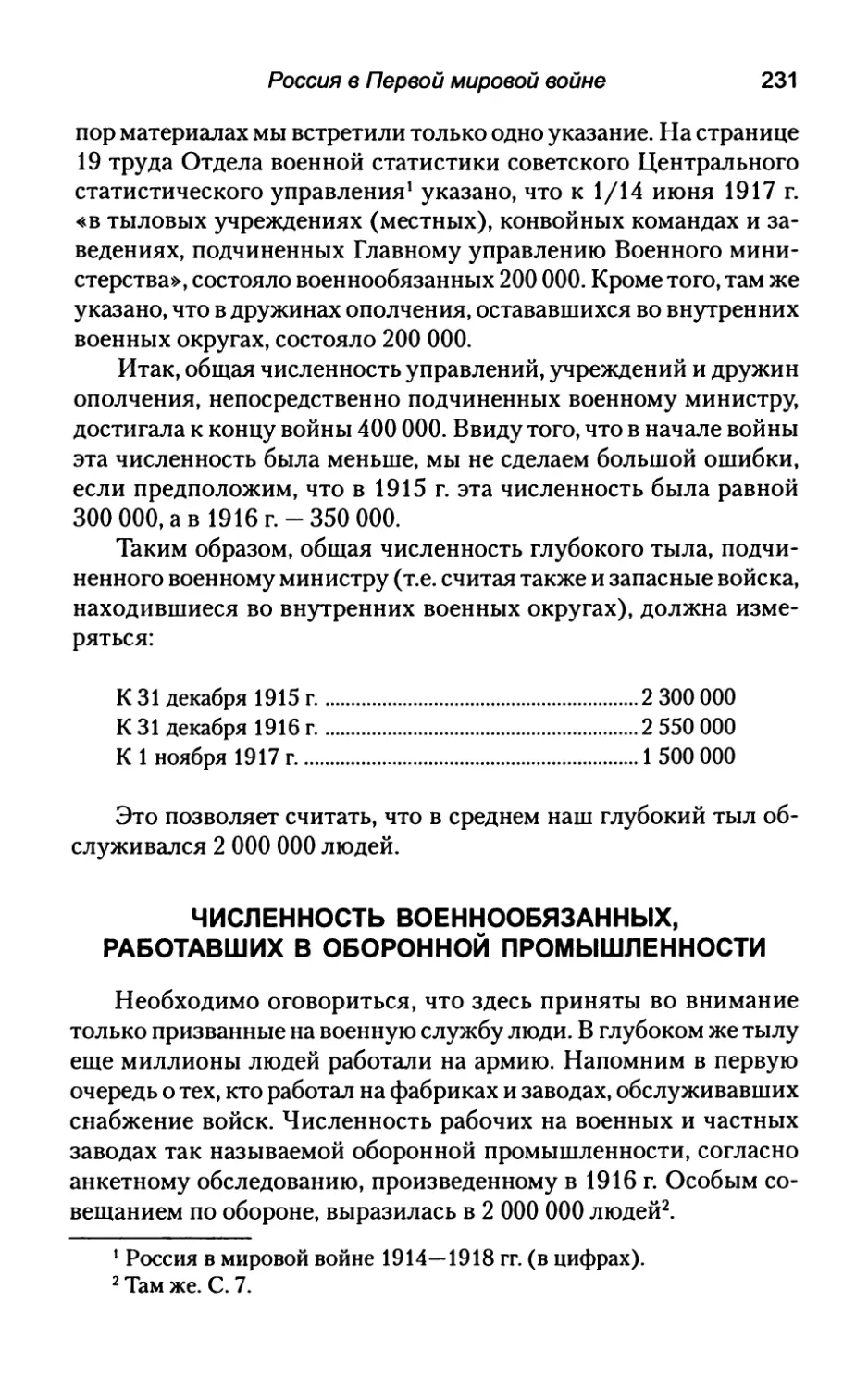 Численность  военнообязанных,  работавших в  оборонной  промышленности