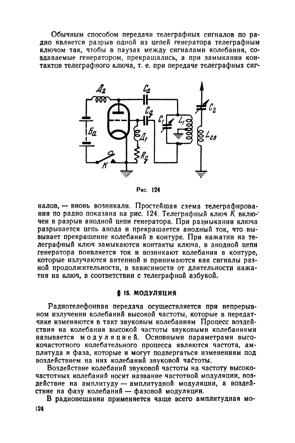 §15 Модуляция