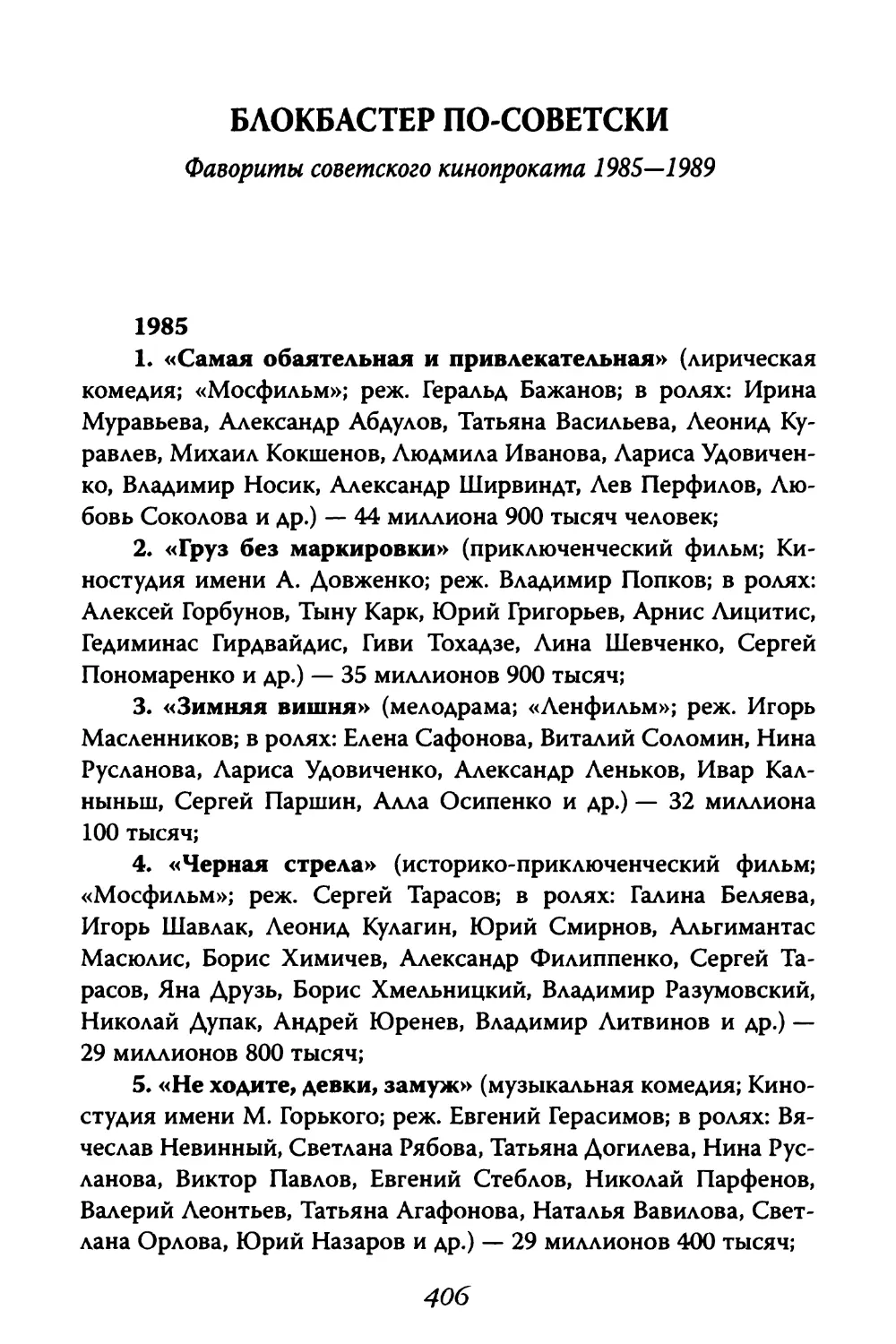 Блокбастер по-советски. Фавориты советского кинопроката 1985—1989