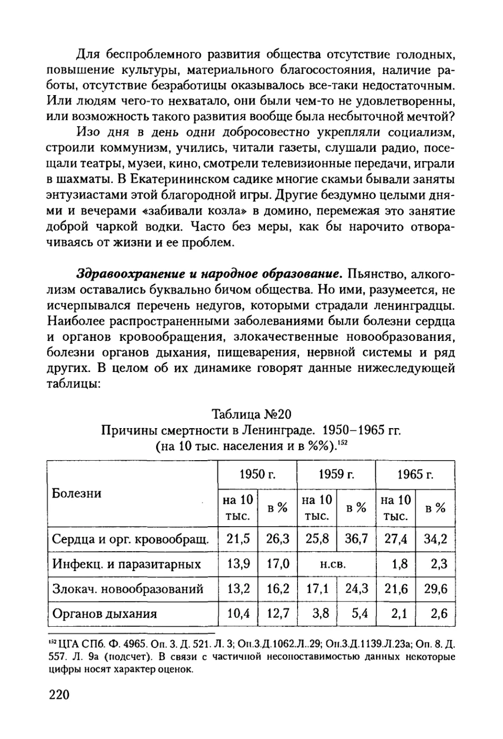 Здравоохранение и народное образование