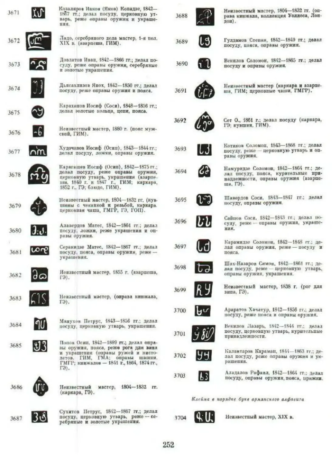 Какого года клеймо. Клеймо 56 проба золотых. Серебряное клеймо 925 проба Царская Россия. Клейма золотых изделий 56 пробы. Клейма пробы по годам клеймо золото.