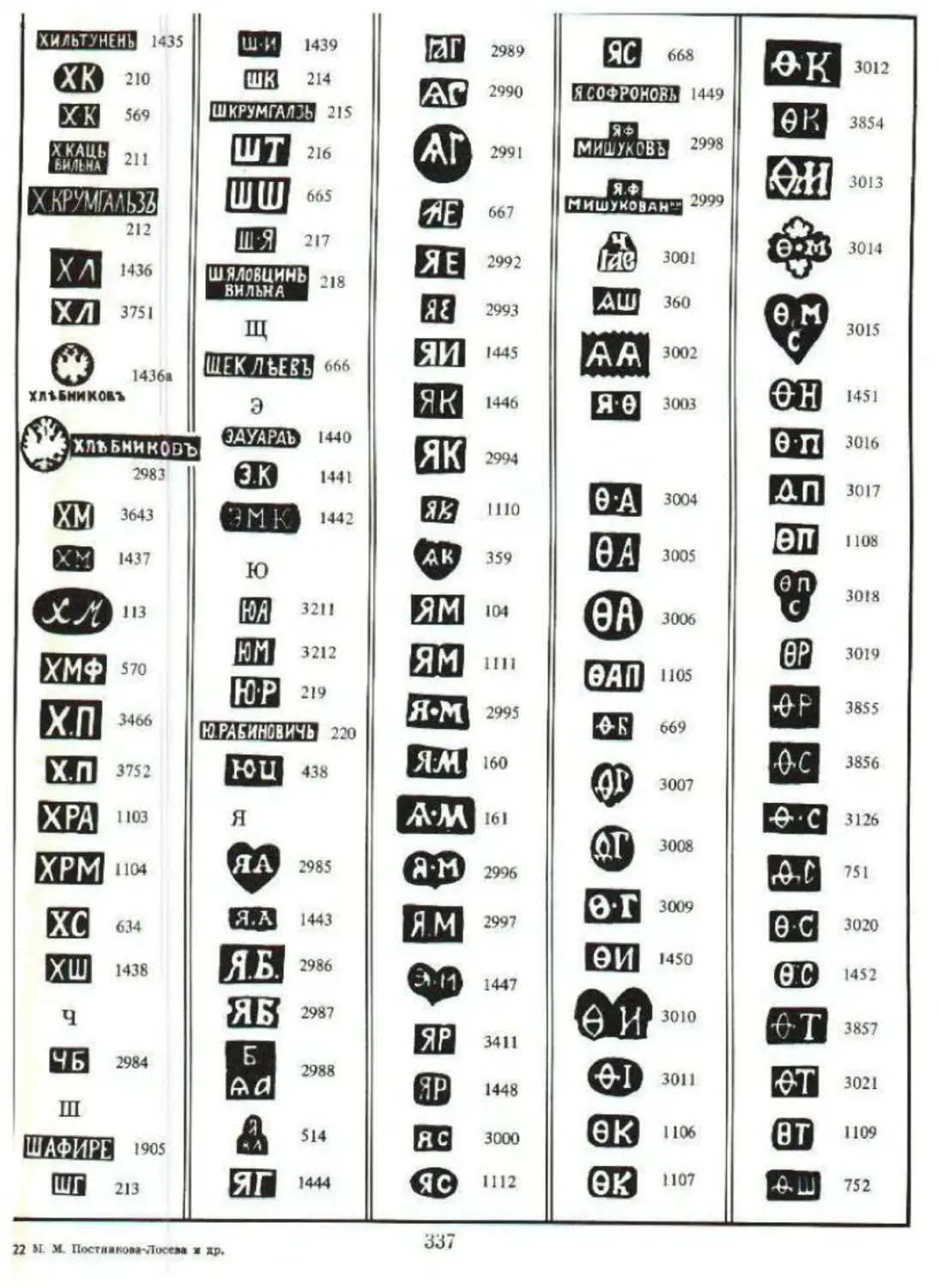 Какое клеймо. Проба 84 серебро клеймо. Клеймо пробы 900 пробы. Столовое серебро 84 пробы ,клеймо Хемпель.