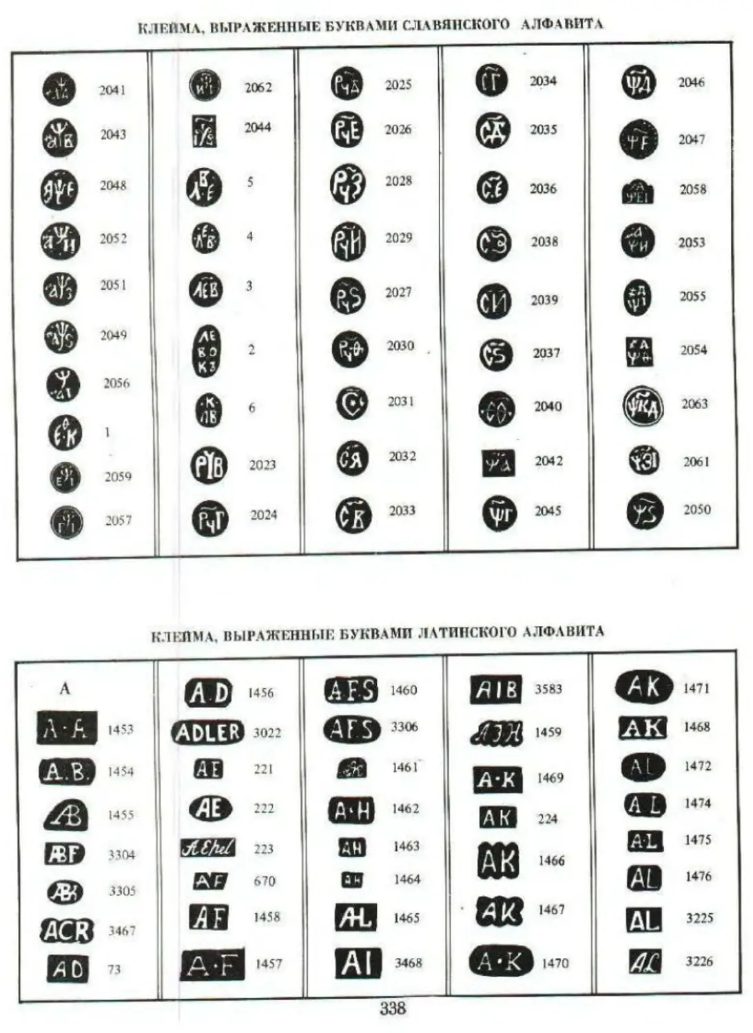 Место клейма. Пробы и клейма серебра 84 пробы. Таблица клейм серебра 84 пробы. Польские клейма на серебре на ювелирных изделиях. Виды клейма на серебре 925 пробы.