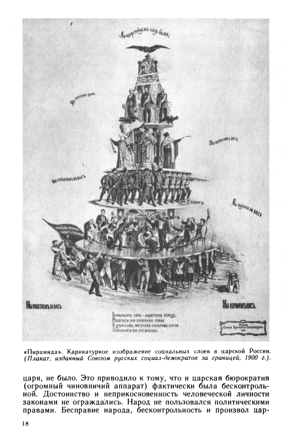 § 4. Политический строй России к началу XX в. Буржуазия и царизм