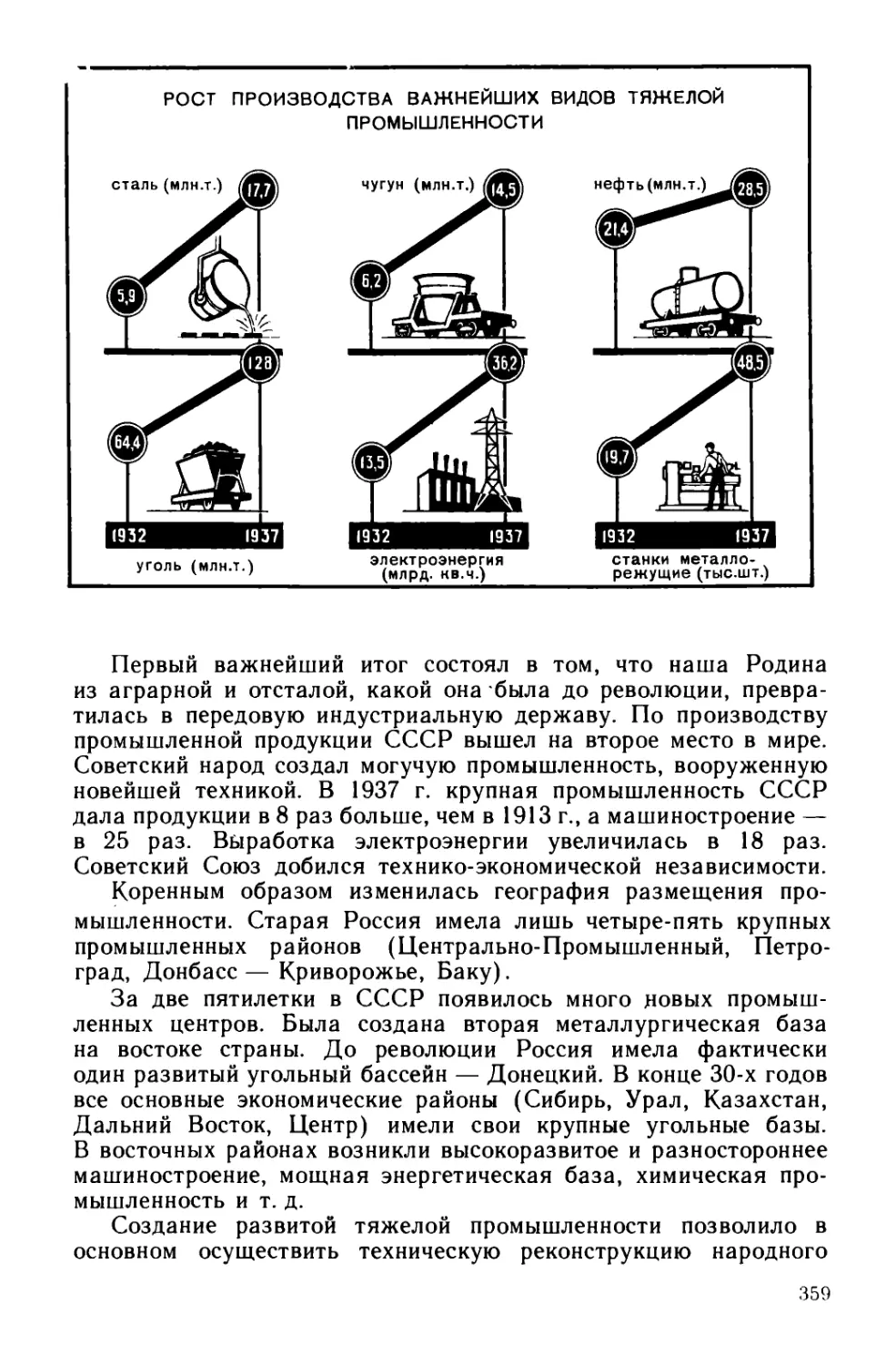 § 67. Социализм в СССР в основном построен