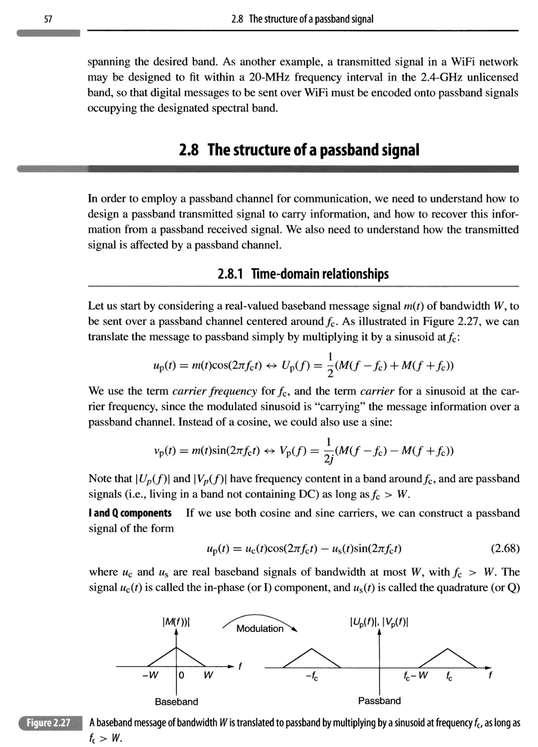 2.8 The structure of a passband signal 57