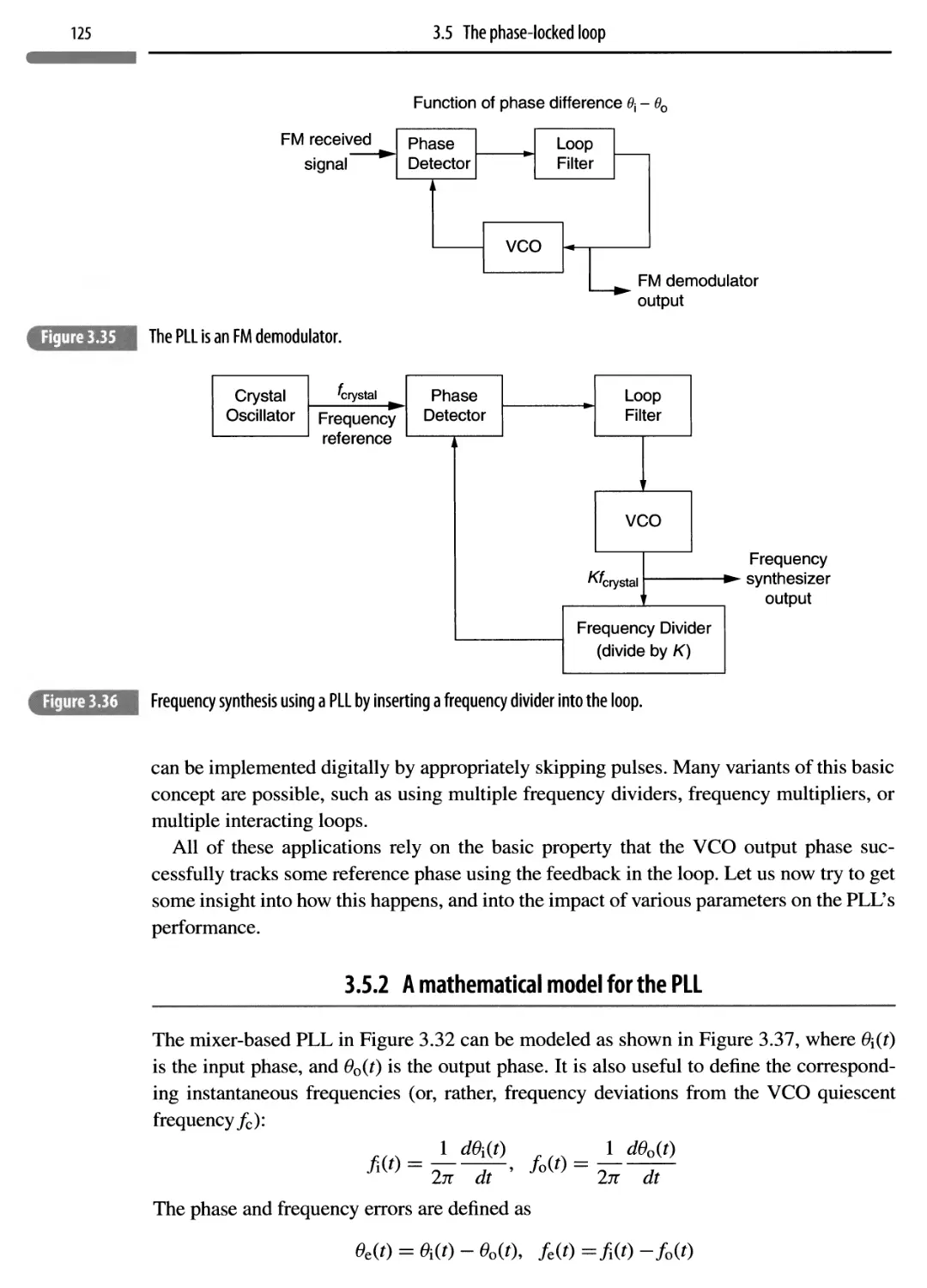 3.5.2 A mathematical model for the PLL 125