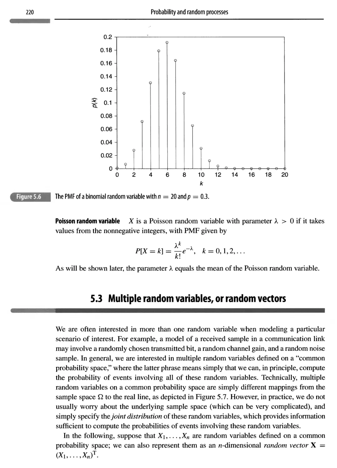 5.3 Multiple random variables, or random vectors 220