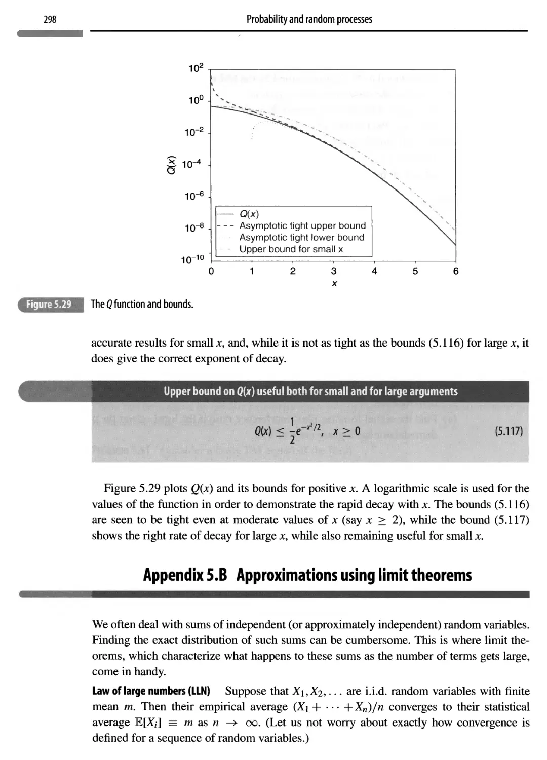 Appendix 5.B Approximations using limit theorems 298