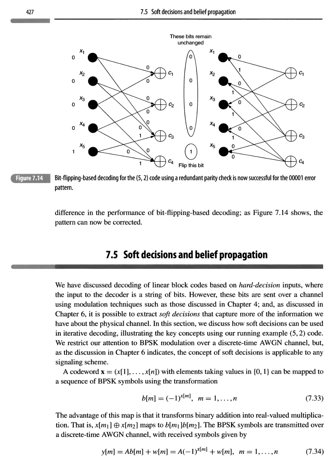 7.5 Soft decisions and belief propagation 427