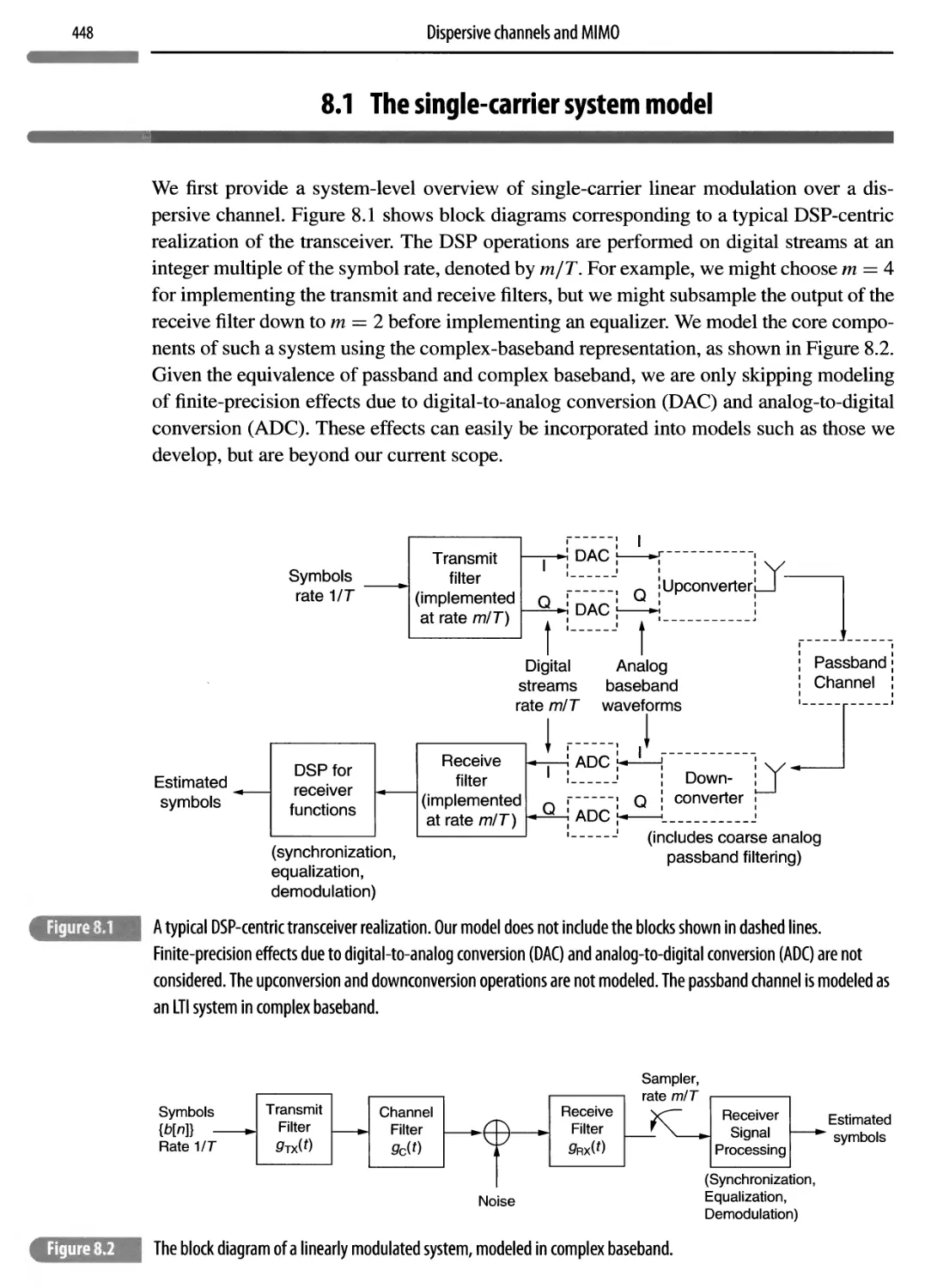 8.1 The single-carrier system model 448