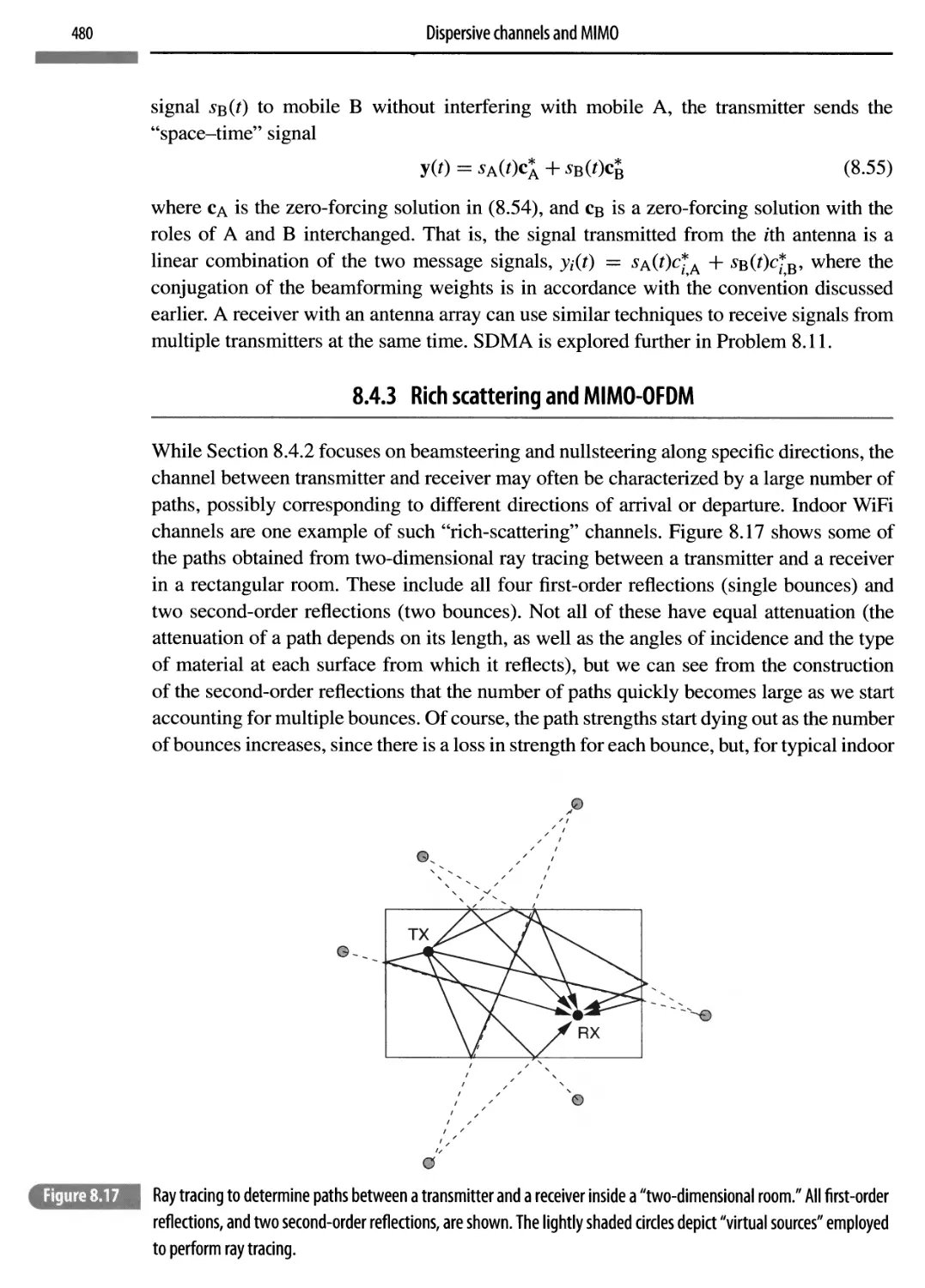 8.4.3 Rich scattering and MIMO-OFDM 480