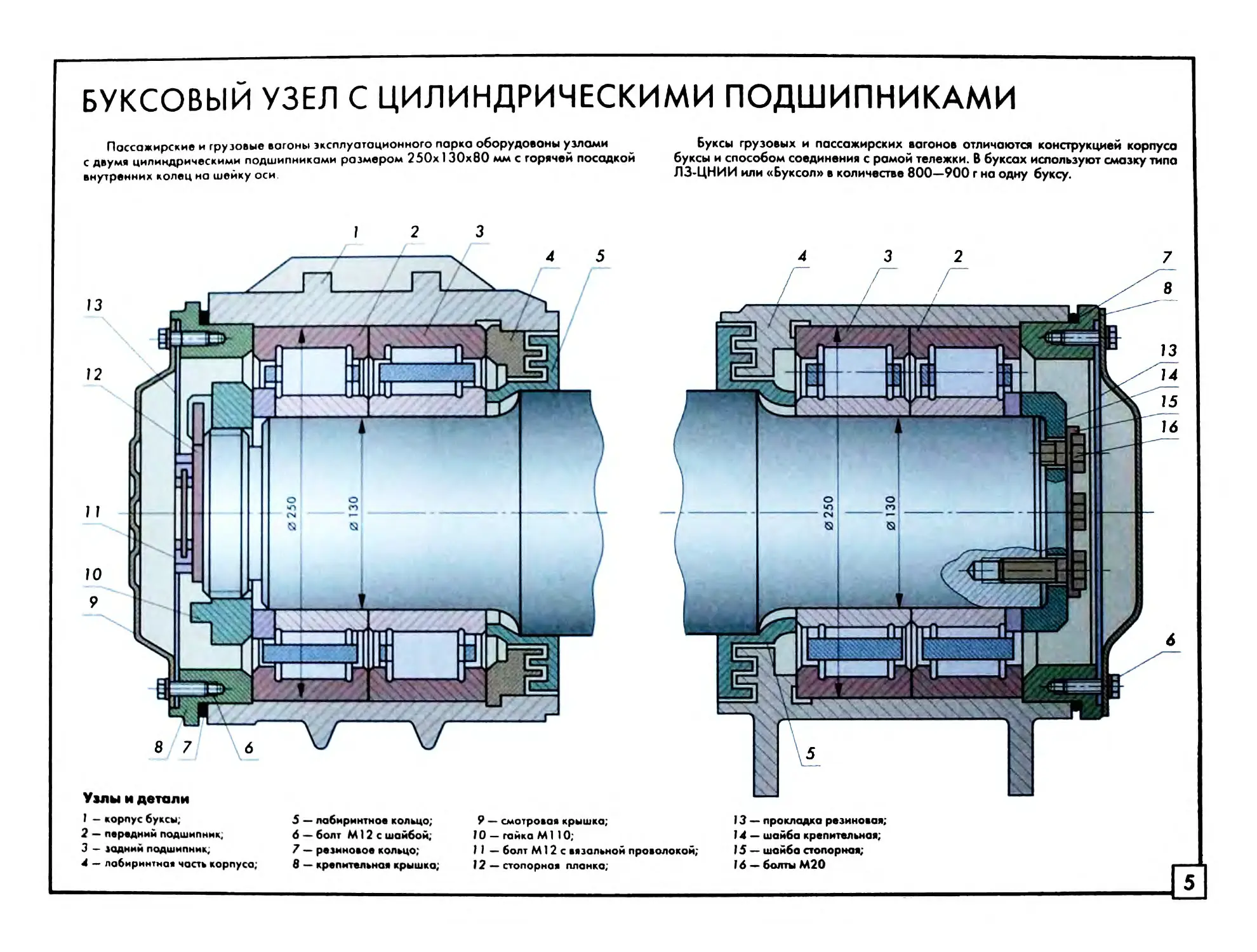 Буксы оси вагонов. Буксовый подшипник пассажирского вагона. Схема буксового узла грузового вагона. Буксовый узел вагона чертеж. Буксовый узел колесной пары грузового вагона.