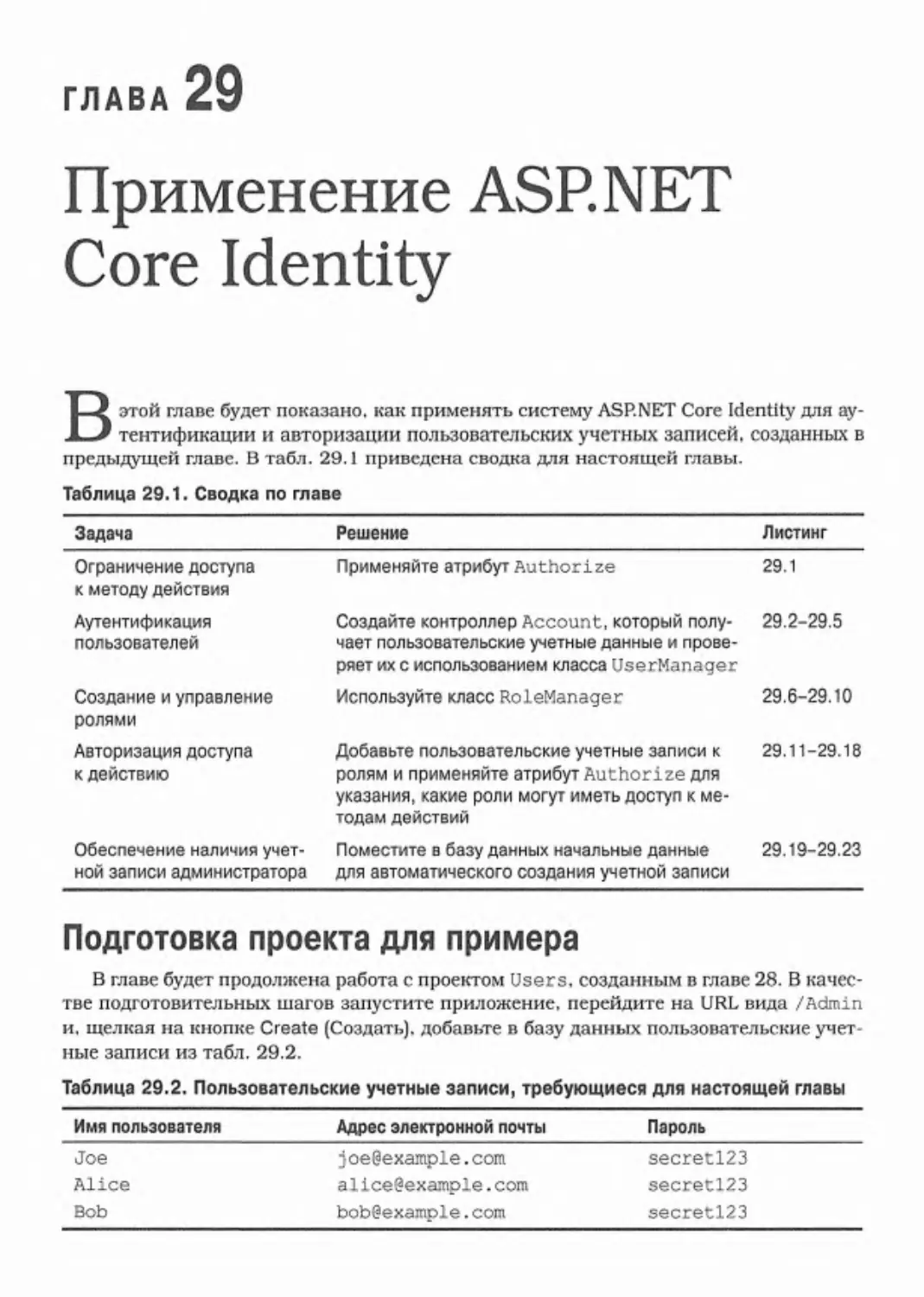 Глава 29. Применение ASP.NET Core Identity
