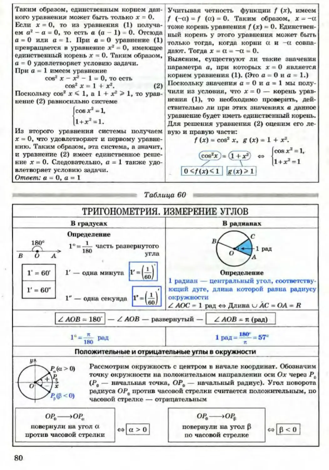 Тригонометрия измерения углов