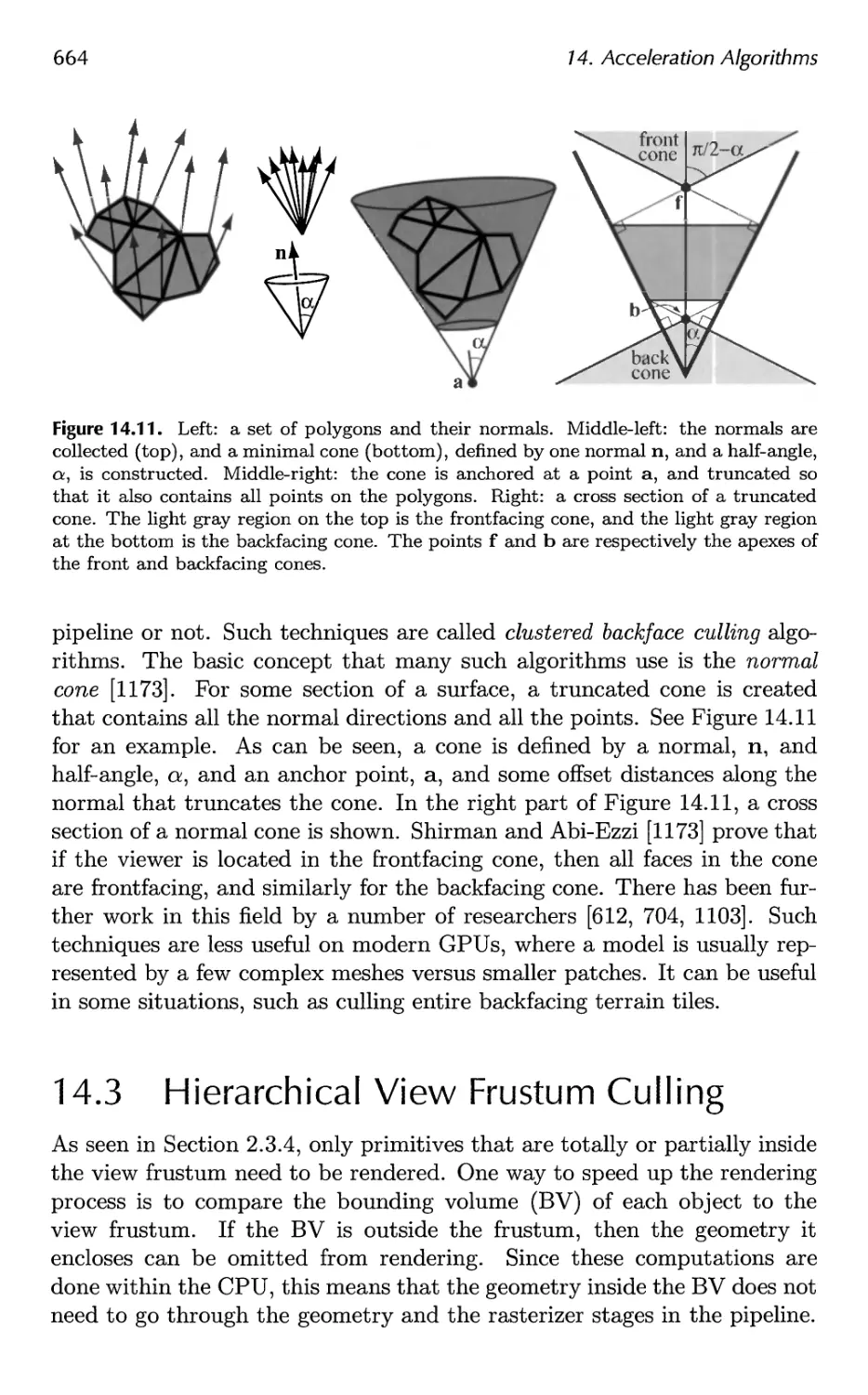 14.3 Hierarchical View Frustum Culling