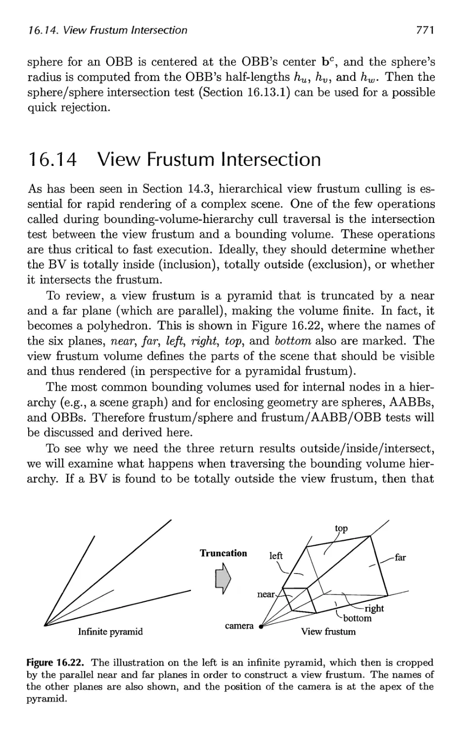 16.14 View Frustum Intersection