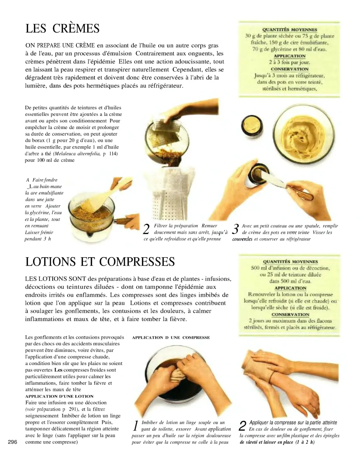 CRÈMES
LOTIONS ET COMPRESSES