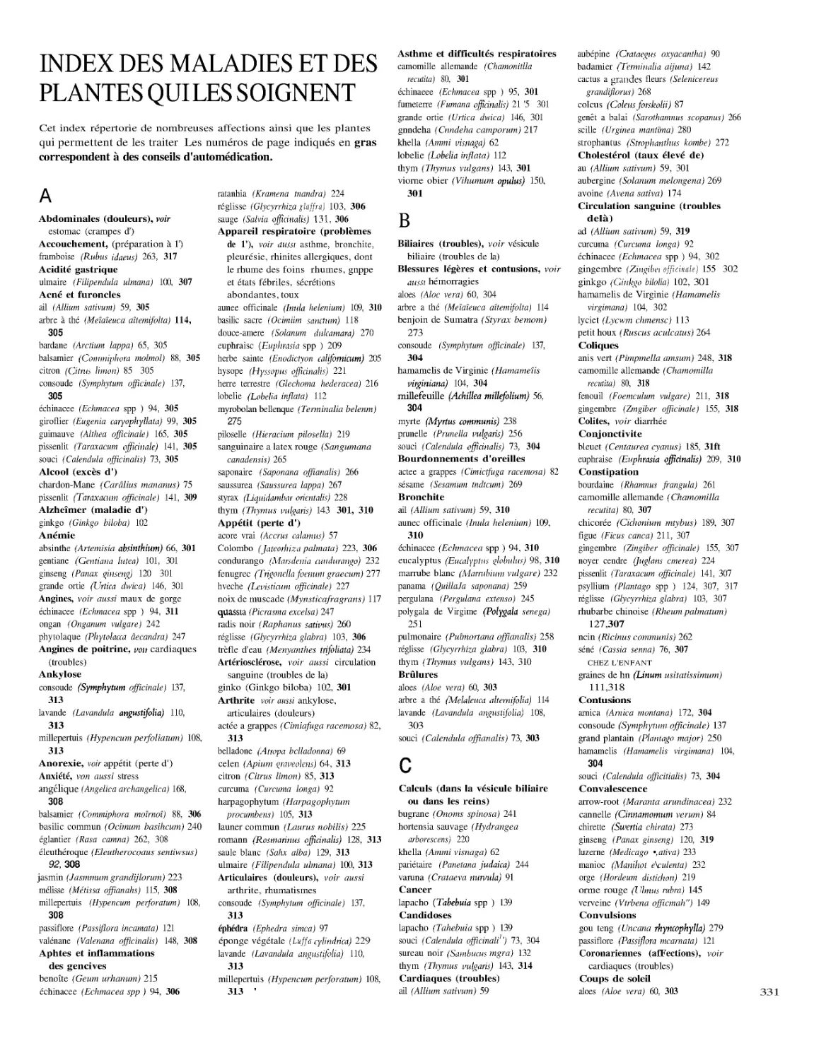 INDEX DES PLANTES CLASSÉES PAR AFFECTIONS