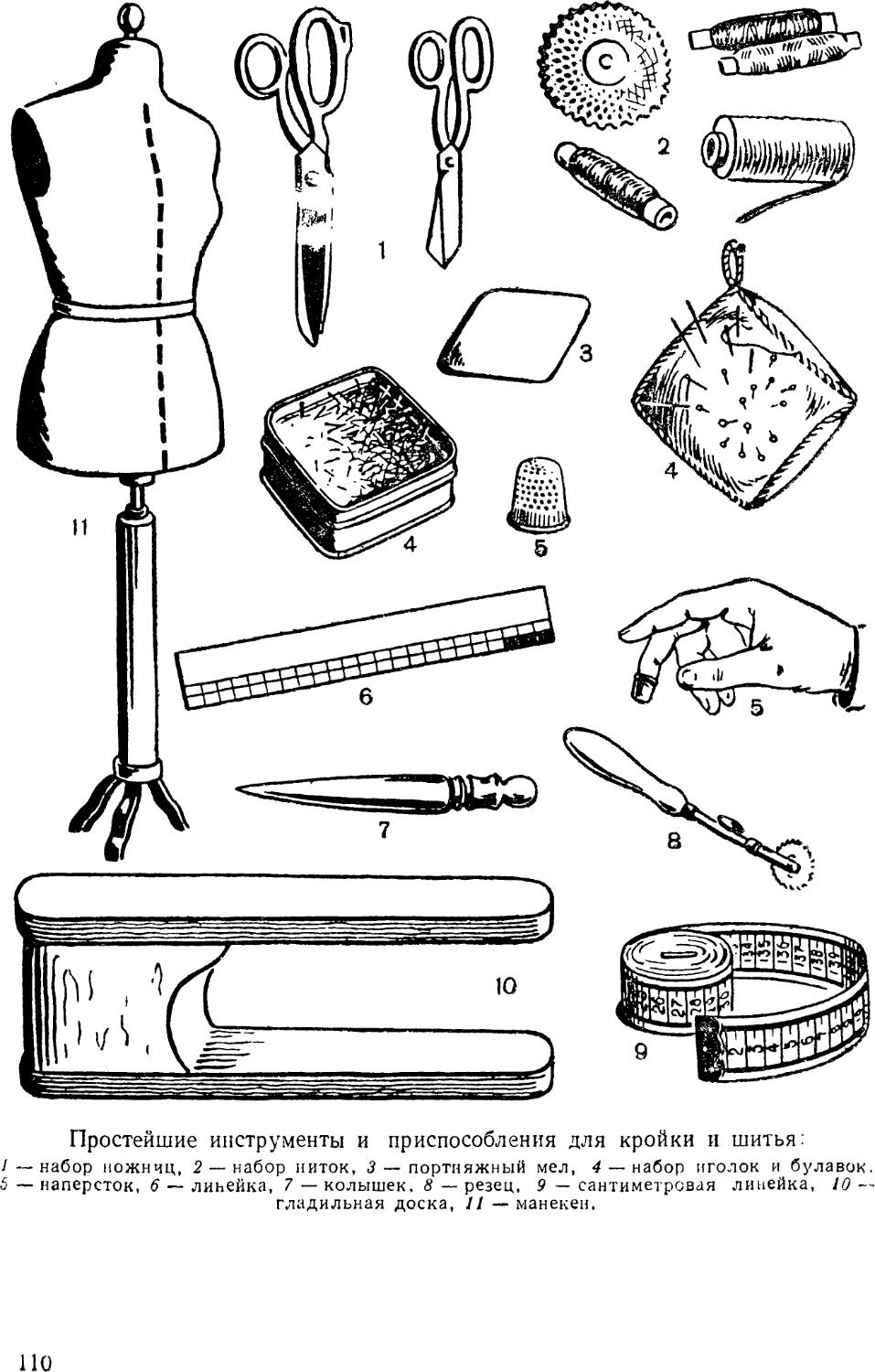 Просто инструмент. Инструменты и приспособления для швейных работ. Инструменты для кройки и шитья. Инструменты и приспособления для ручных работ швеи. Инструменты для шитья названия.