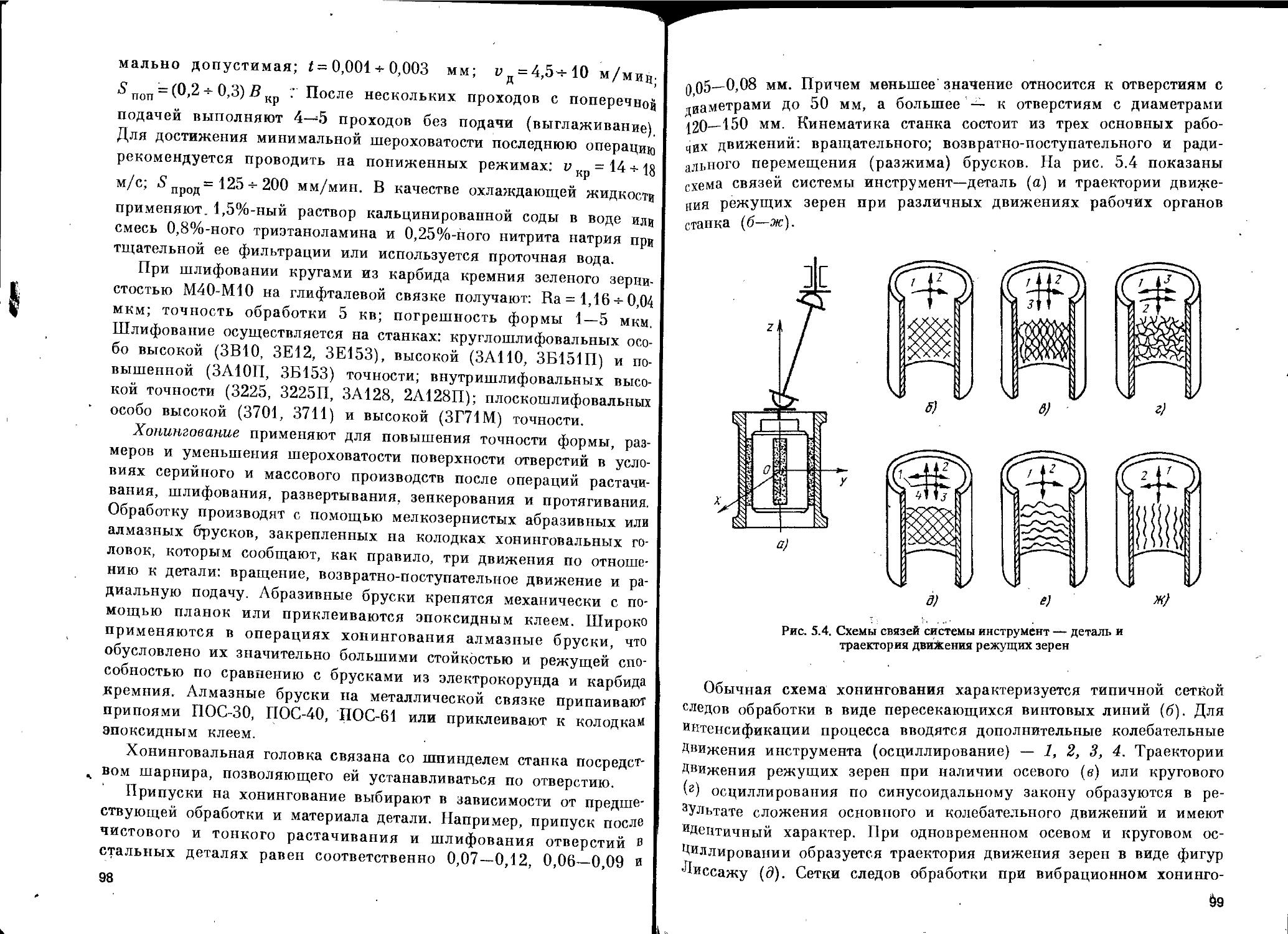 Алемасов теория ракетных двигателей