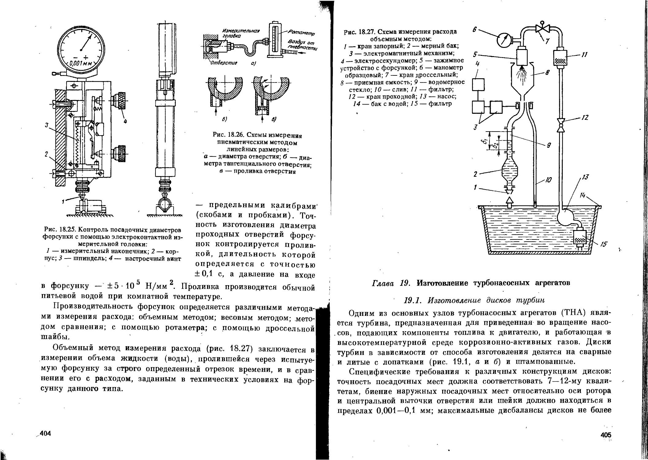 Закрытая схема двигателя ракеты