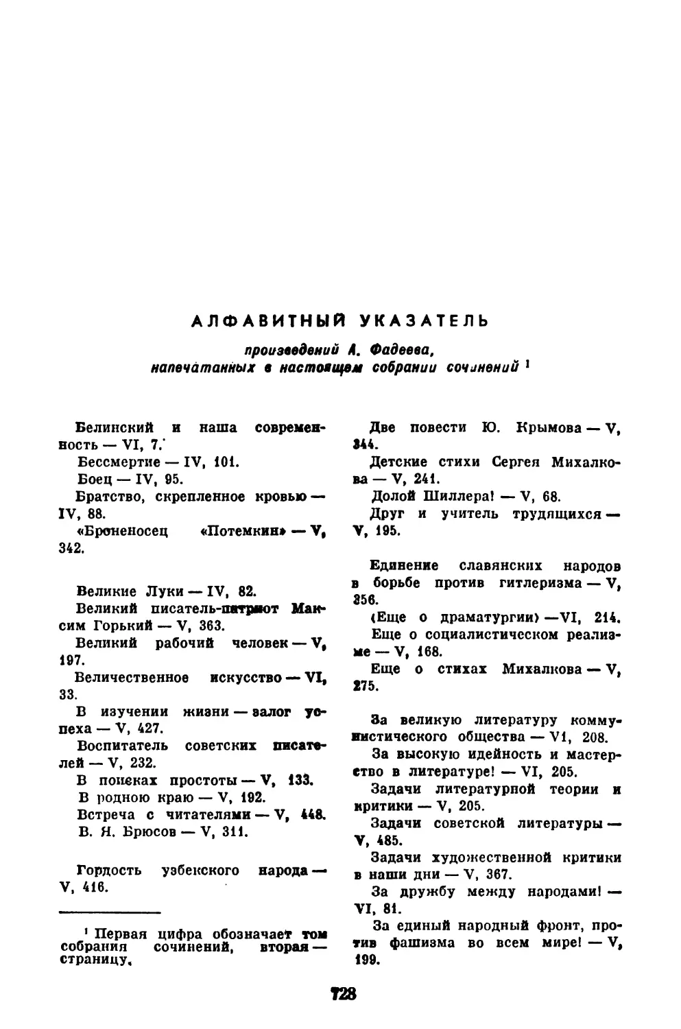 АЛФАВИТНЫЙ УКАЗАТЕЛЬ произведений А. Фадеева, напечатанных в настоящем собрании сочинений