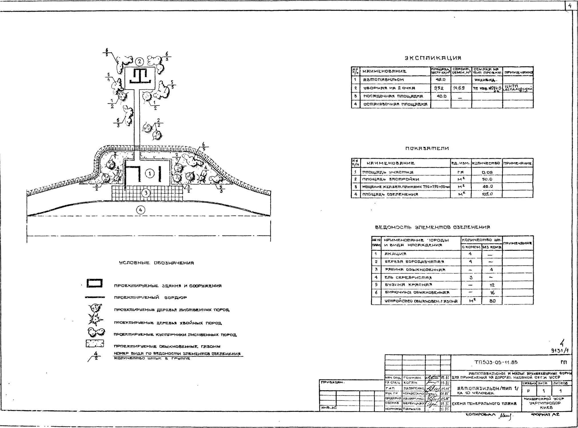 Технологическая карта установка маф