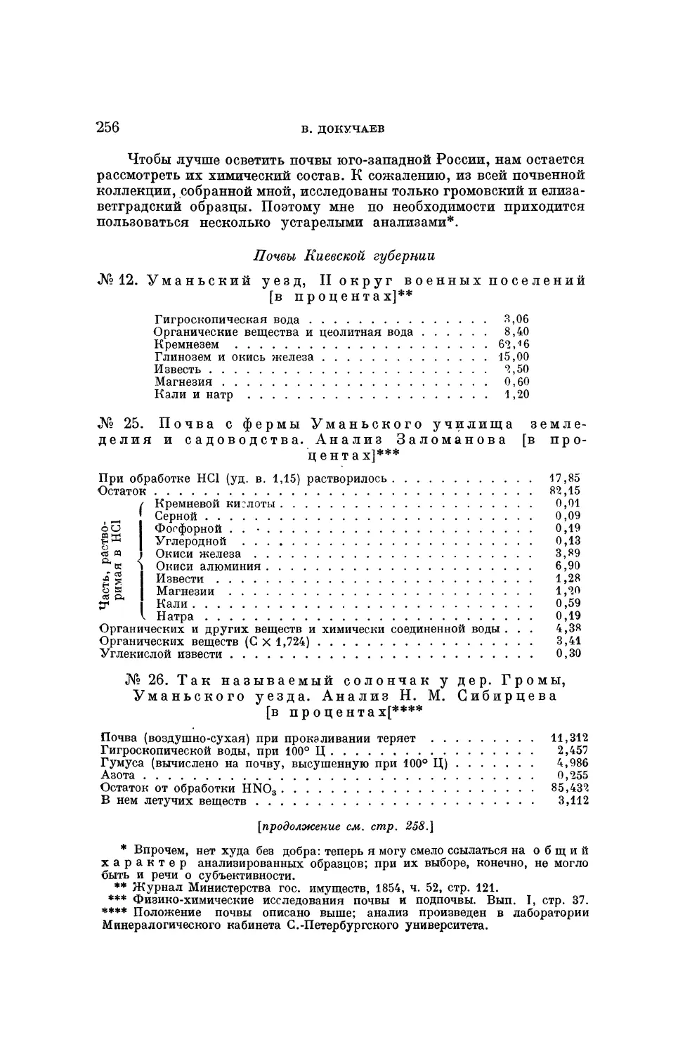 Химический состав почв юго-западной черноземной России