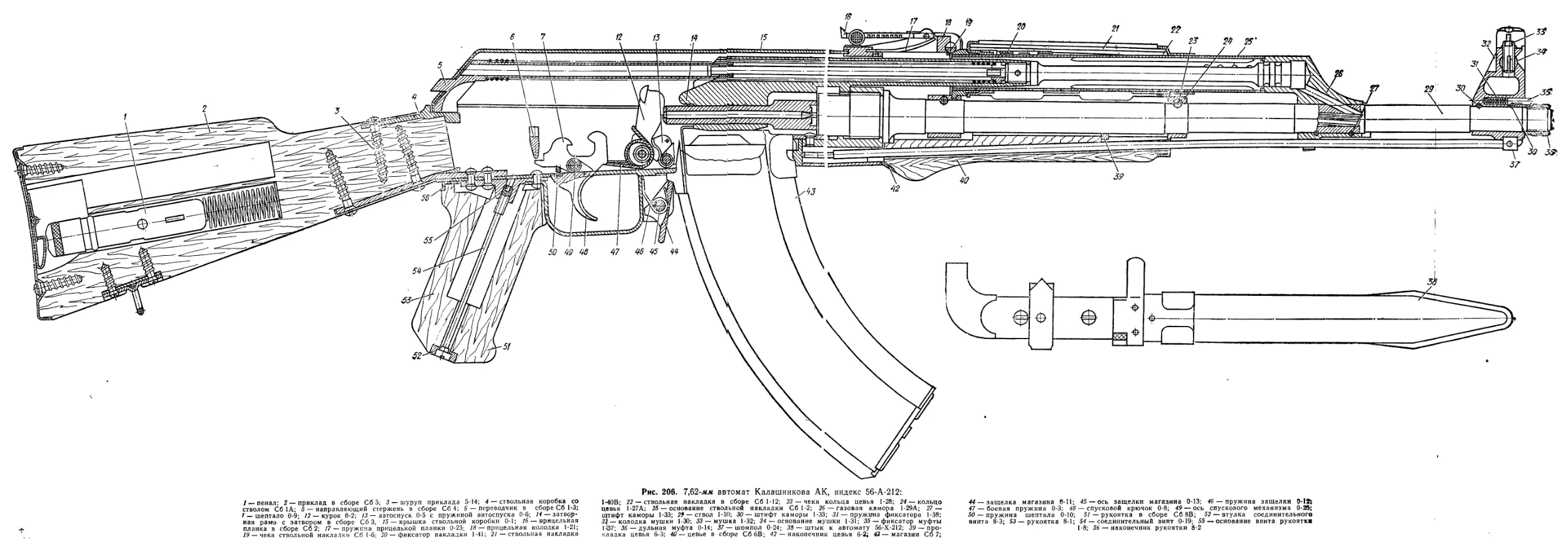 АК-47 автомат чертежи