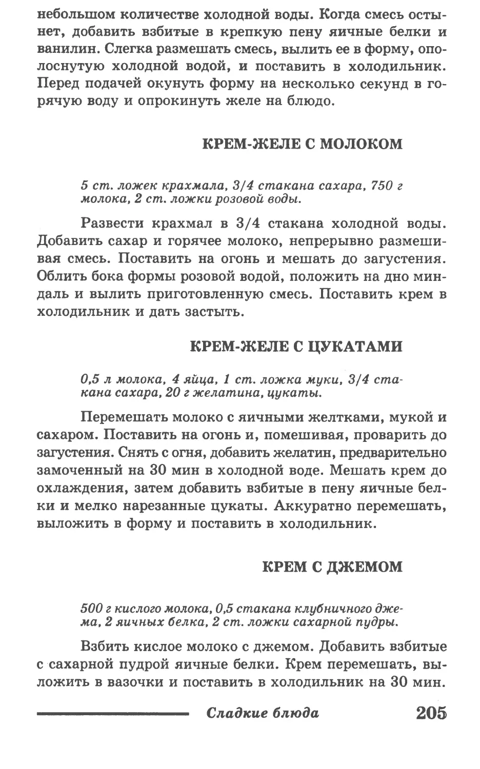 Крем-желе с молоком
Крем-желе с цукатами
Крем с джемом