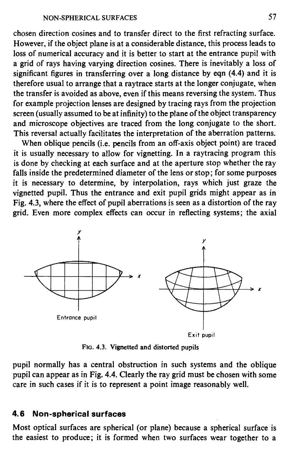 4.6 Non-spherical surfaces