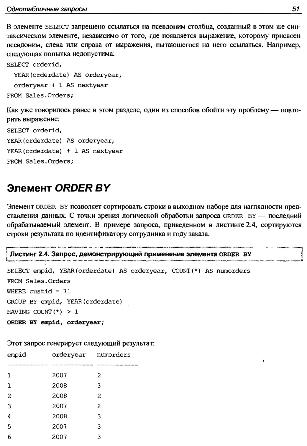Элемент ORDER BY