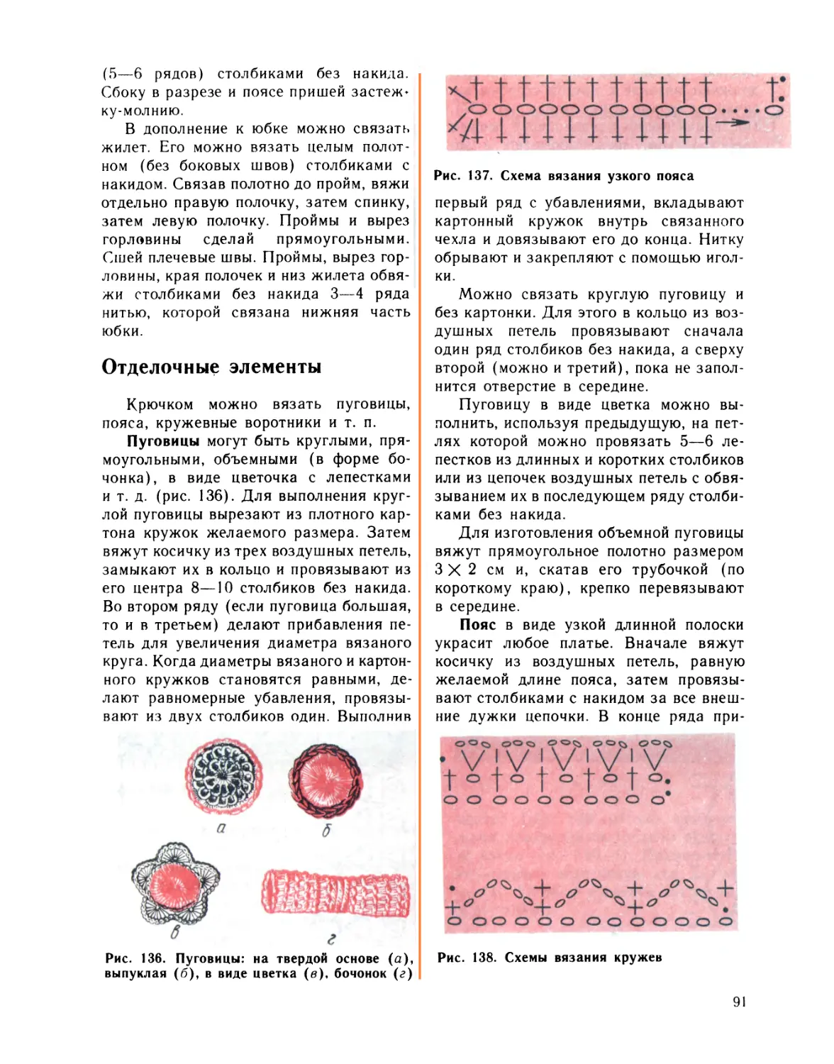 Отделочные элементы