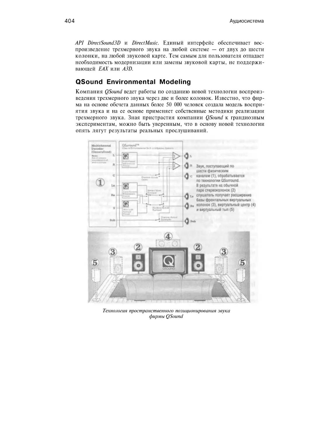 QSound Environmental Modeling