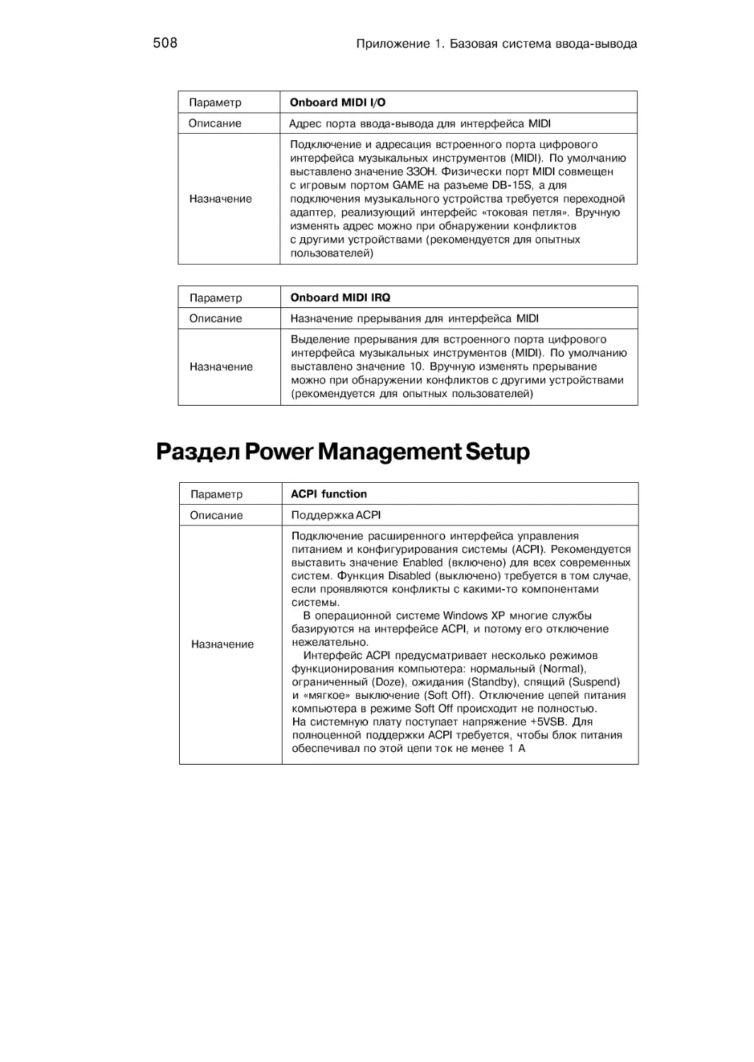 ﻿Раздел Power Management Setu