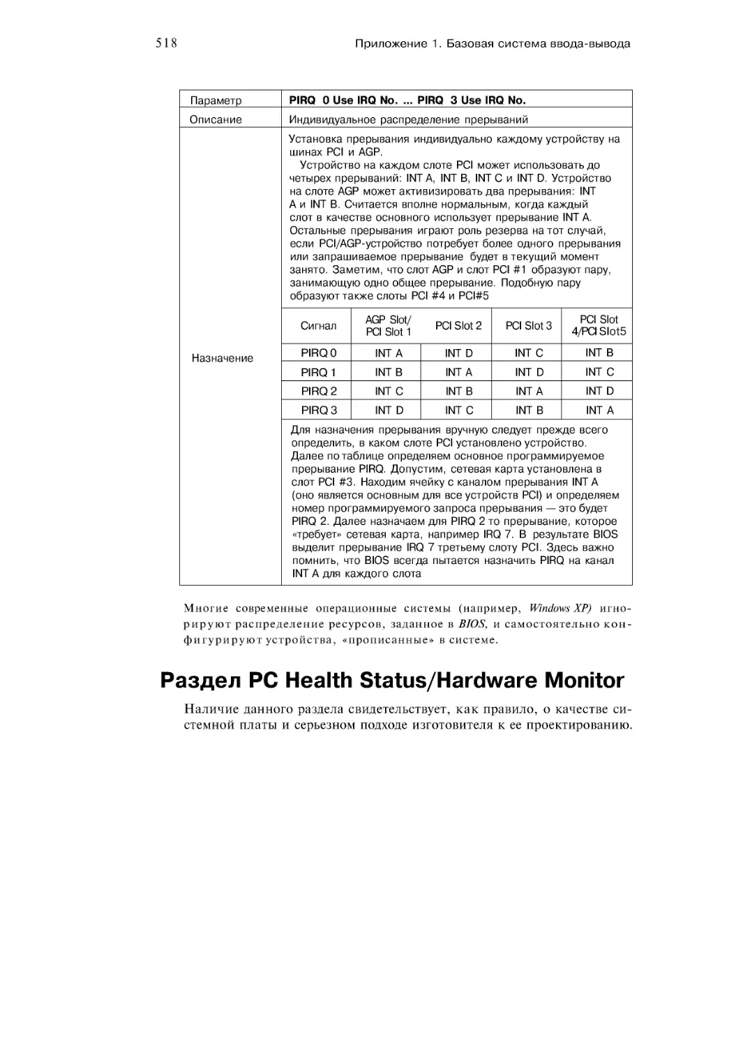 ﻿Раздел PC Health Status/Hardware Monito