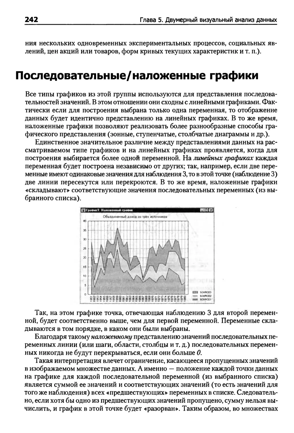 Последовательные/наложенные графики